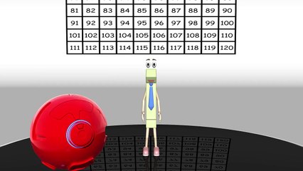 120 Chart for 1st Grade - Counting within 120 with our Robot Friend