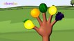 Fruits Cartoons Animation Singing Finger Family Nursery Rhymes for Preschool Childrens Song