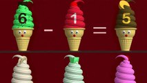 Learn Subtraction -1: Math Lesson with Ice Cream Cones for Children