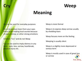 Cry vs. Weep: Understanding the Key Differences 😢