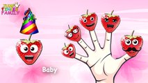 The Finger Family strawberry Family Nursery Rhyme | Fruit Finger Family Songs