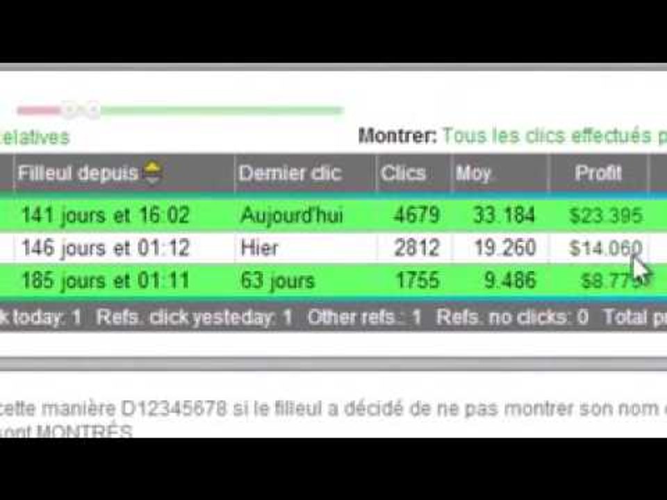 gagner de l argent sur net