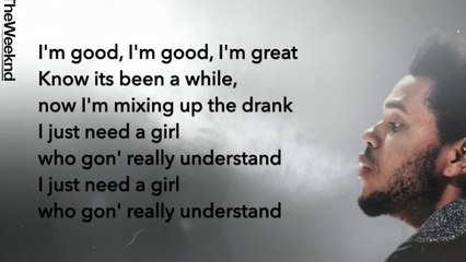 The Weeknd - Party Monster Lyrics