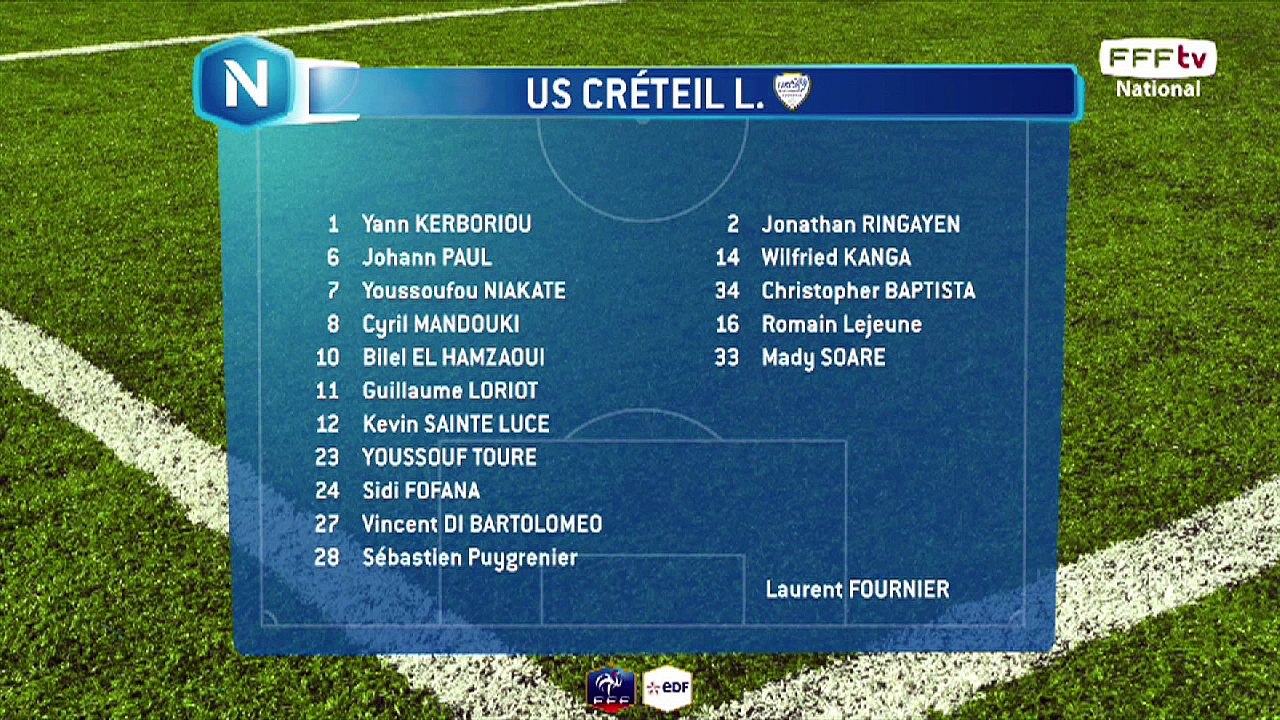 Compositions des équipes