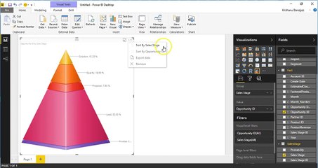 Pyramid 3D Chart by Collabion