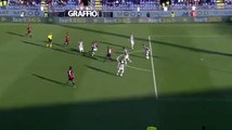 Farias D. (Penalty) Goal HD - Cagliari 1-0 Udinese - serie A 27.11.2016