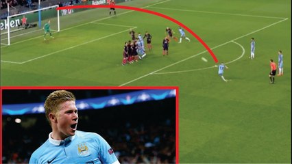 Top 20 Dribbles In Football ● No Goals 2016