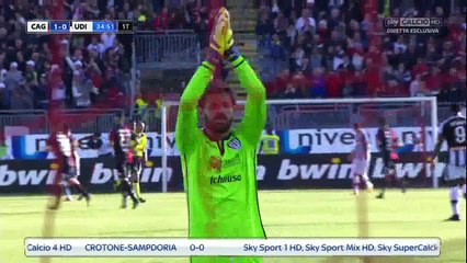 All Goals & Highlights HD - Cagliari 2-1 Udinese - 27.11.2016