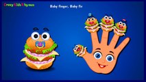 The Finger Family Burger Family Nursery Rhymes | Burger Finger Family Songs