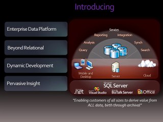 Introducing SQL Server  2008