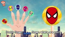 15.Finger Family Song With Nursery Rhymes - Superheroes , Iron Man, Hulk, Spiderman New 2016