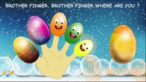 The Finger Family Easter Egg Cake Pops Family Nursery Rhyme | Easter Finger Family Songs