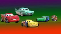 Finger family Nursery Rhymes For children Disney Cars 2 Finger family