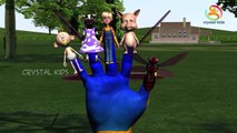 Lady Cartoon Finger Family Nursery Children English Animated 3d animated rhymes