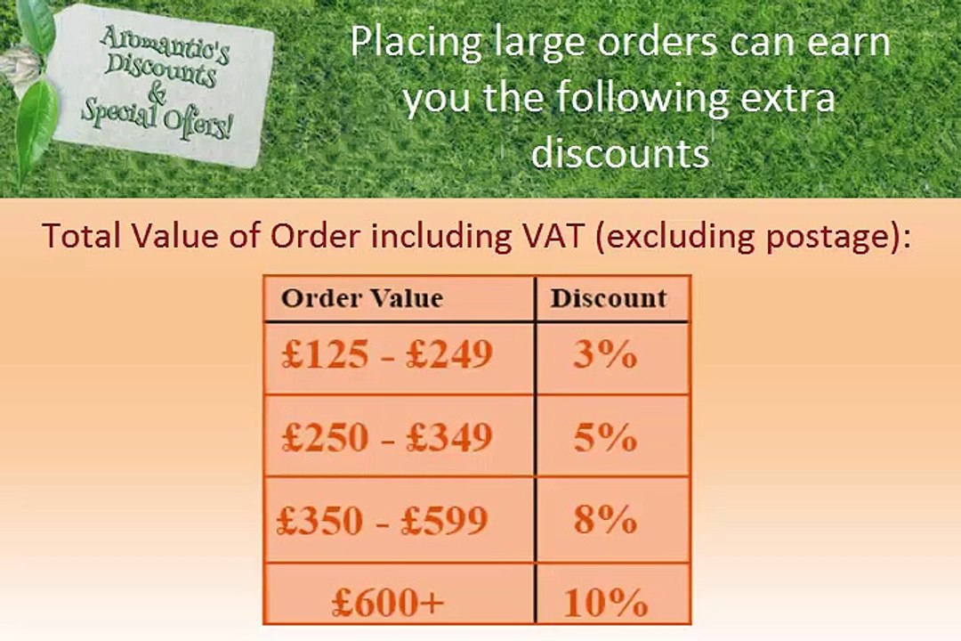 Special Offers by Aromantic