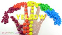 Colorful M&Ms Finger Learn Colours Collection Rainbow Finger Family Nursery Rhymes EggVideos.com