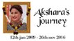 Akshara's UNFORGETTABLE Journey  Yeh Rishta Kya Kehlata Hai
