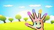 Candy Tree Finger Family Nursery Finger Family Rhymes For Children - Cartoon Finger Family