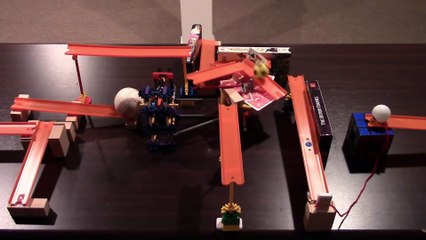 Hiệu ứng Domino đẳng cấp