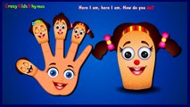 The Finger Family Nursery Rhymes | Finger Family Song | Kids Songs | Children Rhymes