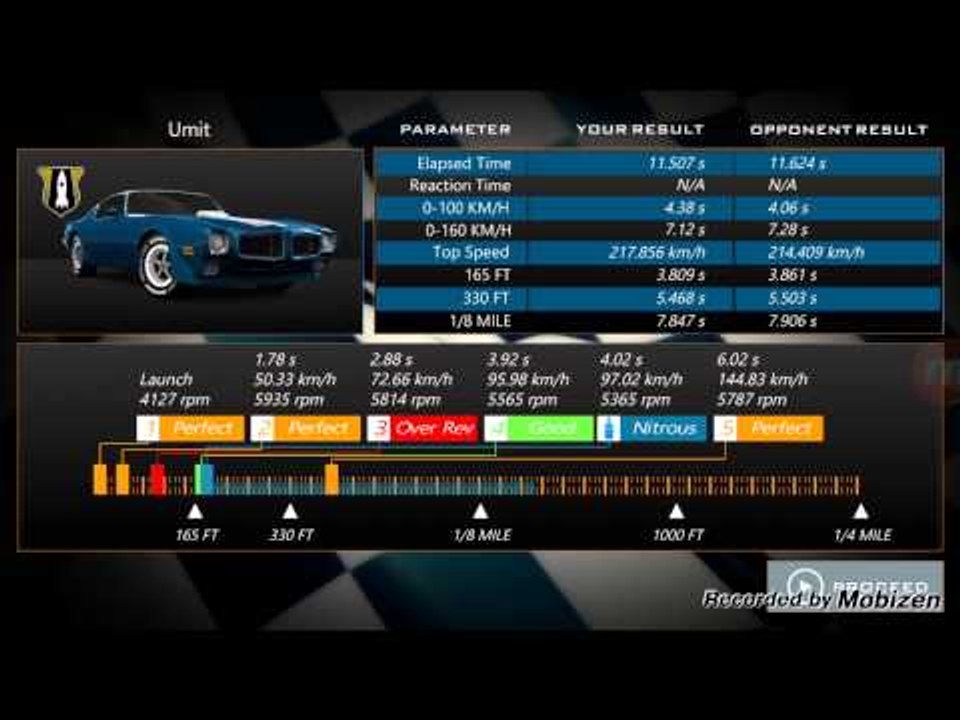 Tuning Muscle Setup (Nitro Nations)