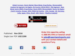 Coronary Stents Market (Bare Metal, Drug-Eluting, Bioresorable) Analysis by Segment, Region and Country (2016-2021)
