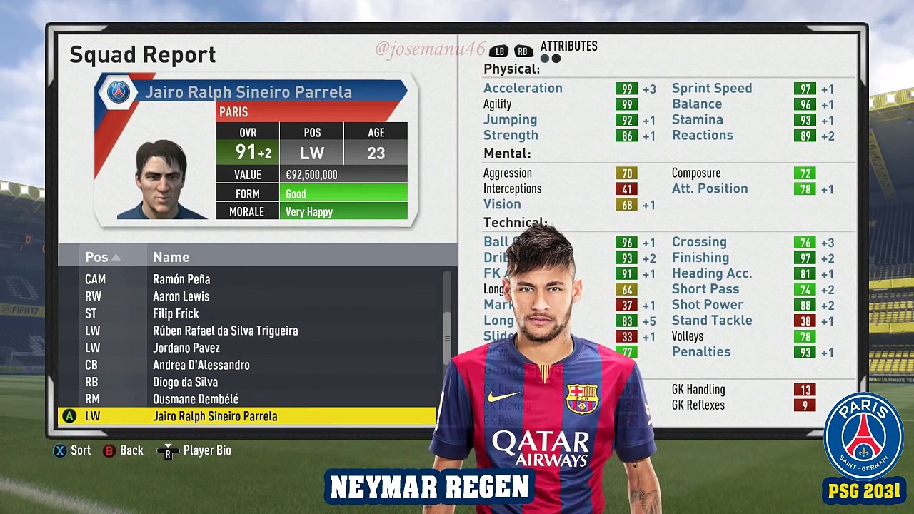 THE END OF CAREER MODE 2031 - FIFA 17 (All Best Teams, Players and REGENS!!!)