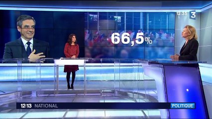 François Fillon : son premier défi, rassembler la droite et les centristes