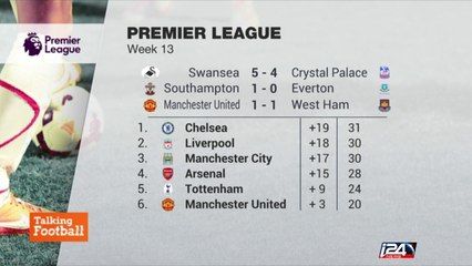 Talking Football - 11/28/2016