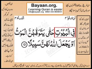 Quran in urdu Surah 004 AL Nissa Ayat 015B Learn Quran translation in Urdu Easy Quran Learning