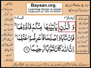 Quran in urdu Surah 004 AL Nissa Ayat 016 Learn Quran translation in Urdu Easy Quran Learning