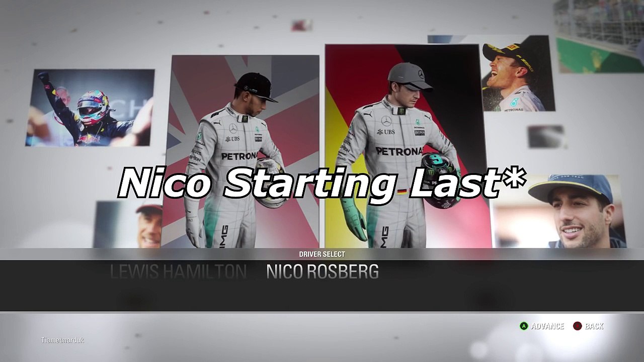 F1 2016 Abu Dhabi | Last to First Challenge | Nico Rosberg
