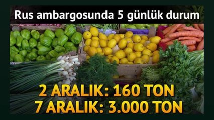 'Restine rest ulan.'