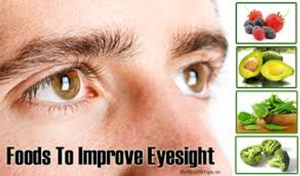 How to Increase Poor Eyesight (Urdu Hindi) Nazar ki Kamzori ka Nuskha نظر کی کمزوری کا علاج