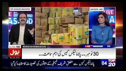 Yeh Haram Khor Hain To Bache Bhi … - Dr. Shahid Masood Bashing PML-N Govt