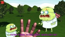SPONGEBOB SQUAREPANTS Finger Family | Nursery Rhymes In 3D Animation