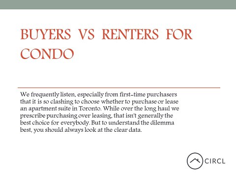 Buyers Vs Renters for Condo