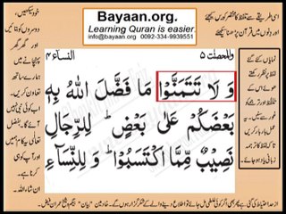 Quran in urdu Surah AL Nissa 004 Ayat 032A Learn Quran translation in Urdu Easy Quran Learning