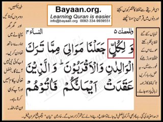 Quran in urdu Surah 004 Ayat 033A Learn Quran translation in Urdu Easy Quran Learning