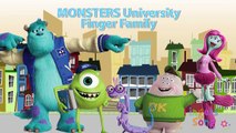 MONSTERS Inc Finger Family Nursery Rhyme