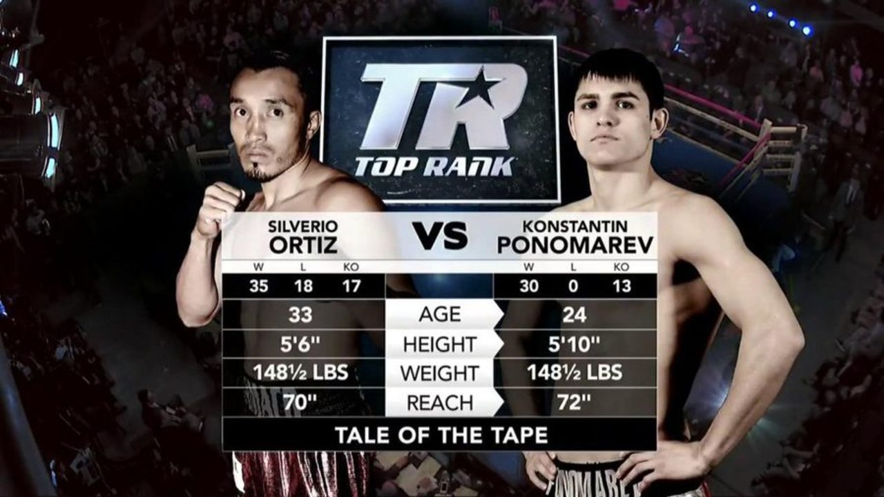 Silverio Ortiz - Konstantin Ponomarev (Türkçe Anlatım) Aspor