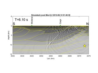 Simulazione 3D terremoto Emilia - evento 36 - sezione verticale