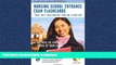 FAVORIT BOOK Nursing School Entrance Exams (TEAS) Flashcard Book Premium Edition w/CD-ROM (Nursing