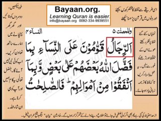 Quran in urdu Surah AL Nissa 004 Ayat 034A Learn Quran translation in Urdu Easy Quran Learning