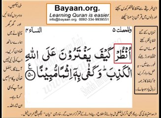 Quran in urdu Surah AL Nissa 004 Ayat 050 Learn Quran translation in Urdu Easy Quran Learning