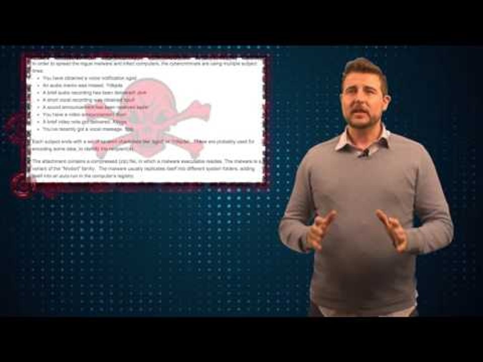 Malicious WhatsApp Spam - Daily Security Byte EP. 200