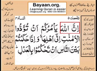 Quran in urdu Surah AL Nissa 004 Ayat 058A Learn Quran translation in Urdu Easy Quran Learning