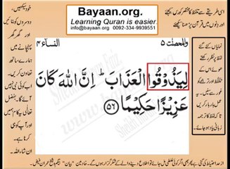 Quran in urdu Surah AL Nissa 004 Ayat 056B Learn Quran translation in Urdu Easy Quran Learning