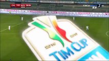 All Goals & Highlights HD - Chievo 3-0 Novara - 29.11.2016