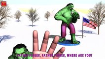 HULK SING KARAOKE Finger Family | Nursery Rhymes for Children | 3D Animation